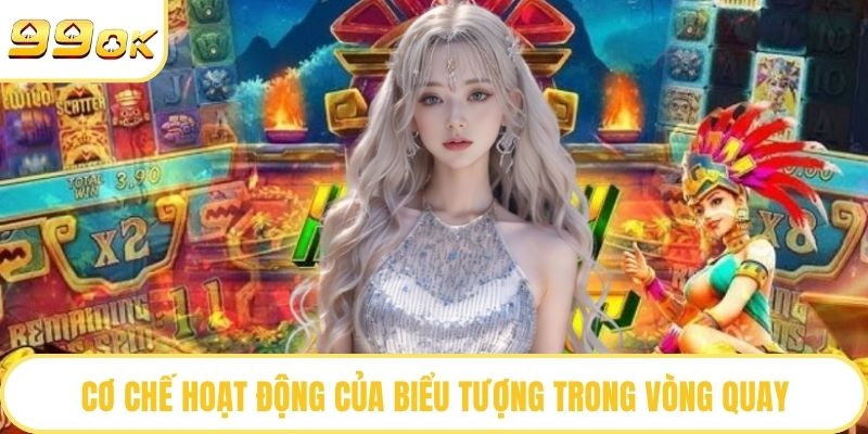 Cơ chế hoạt động của biểu tượng trong vòng quay