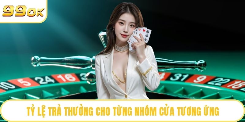 Tỷ lệ trả thưởng cho từng nhóm cửa tương ứng